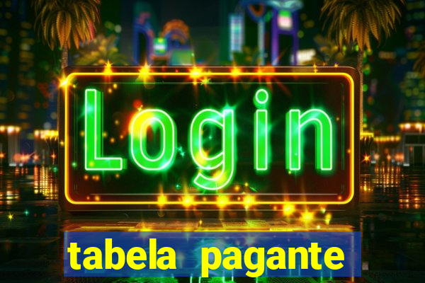 tabela pagante fortune tiger